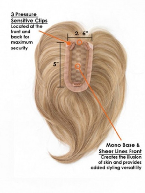 2.5"x5" Economic Clip In Fringe Top Of Head Hair Piece